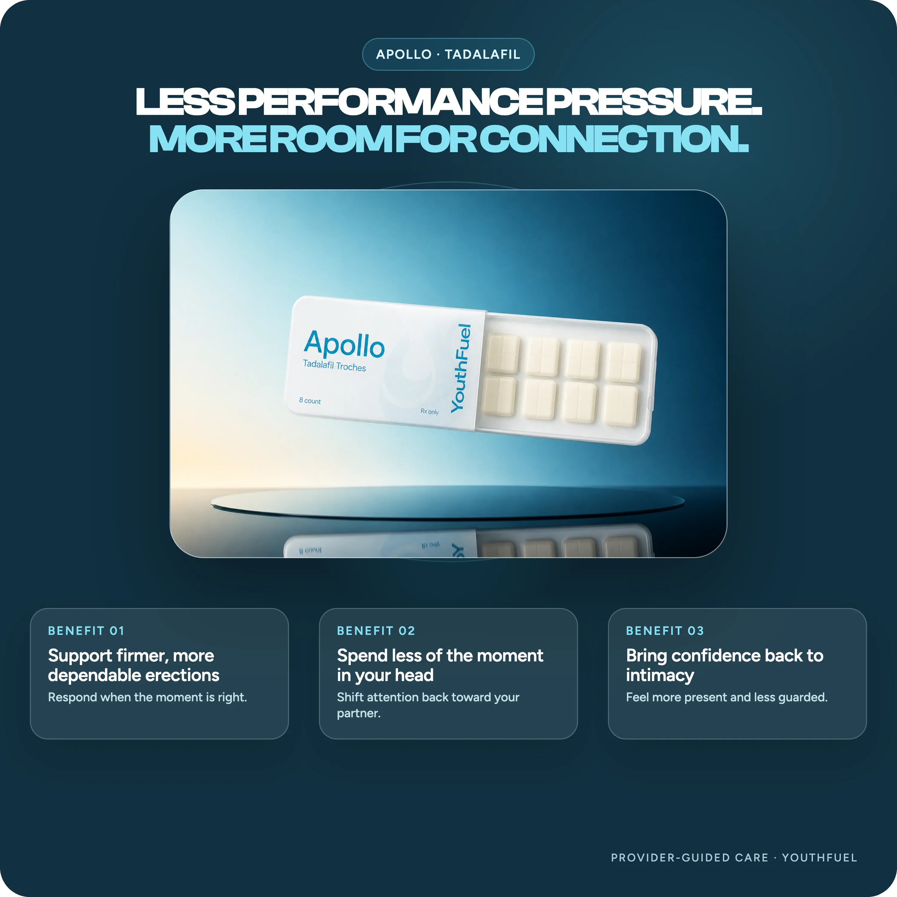 YouthFuel Apollo (Tadalafil) benefits: erectile function, confidence, and more present intimacy.