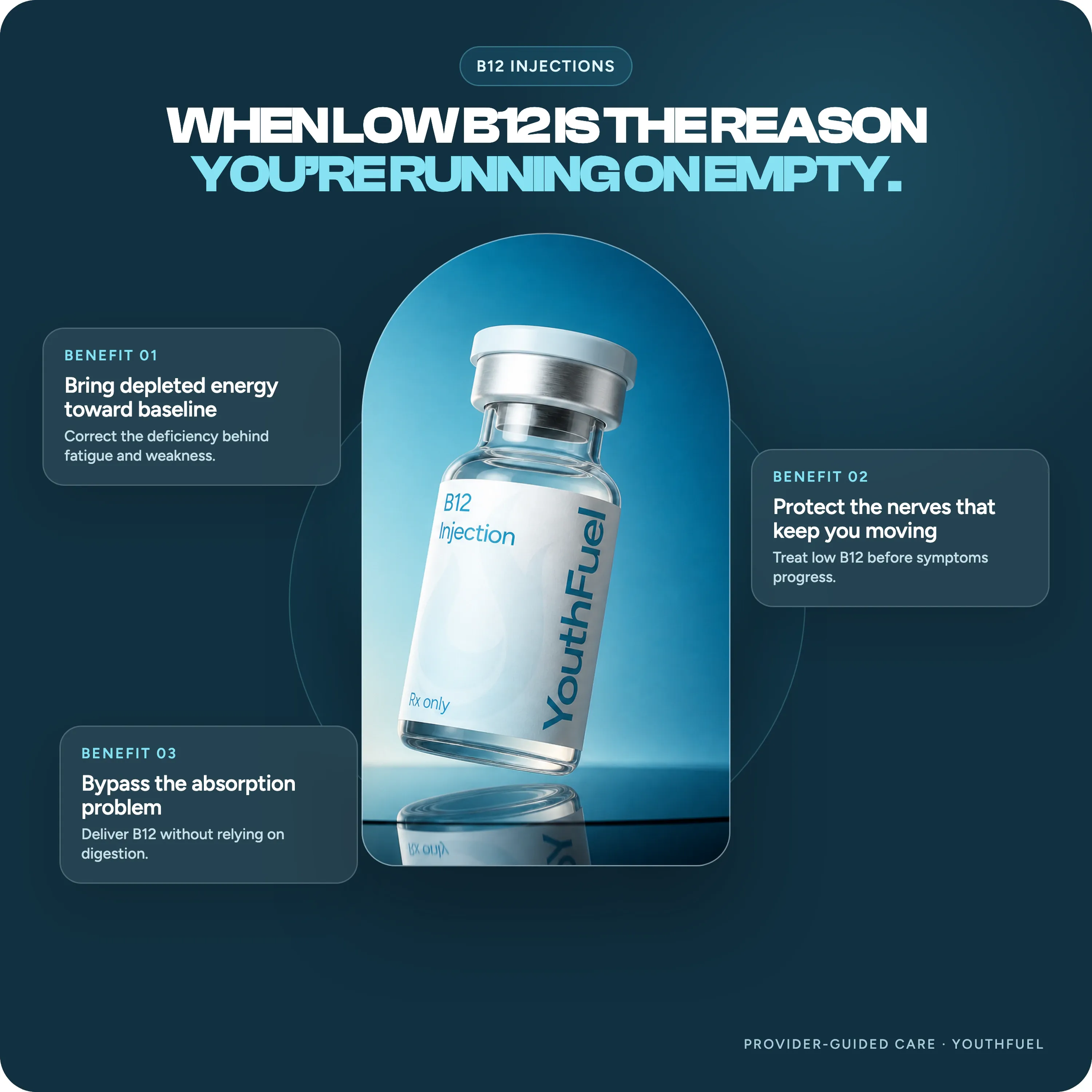 YouthFuel B12 Injections benefits: energy, nerve health, and support for B12 absorption problems.