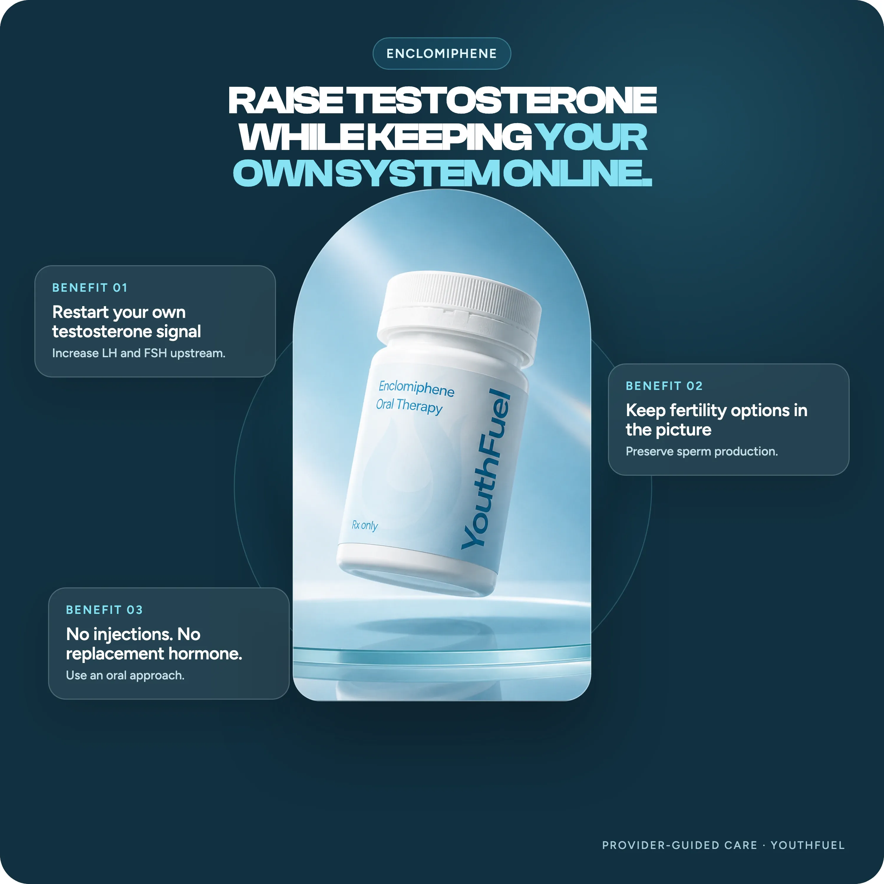 YouthFuel Enclomiphene benefits: testosterone signaling, fertility options, and an oral routine.