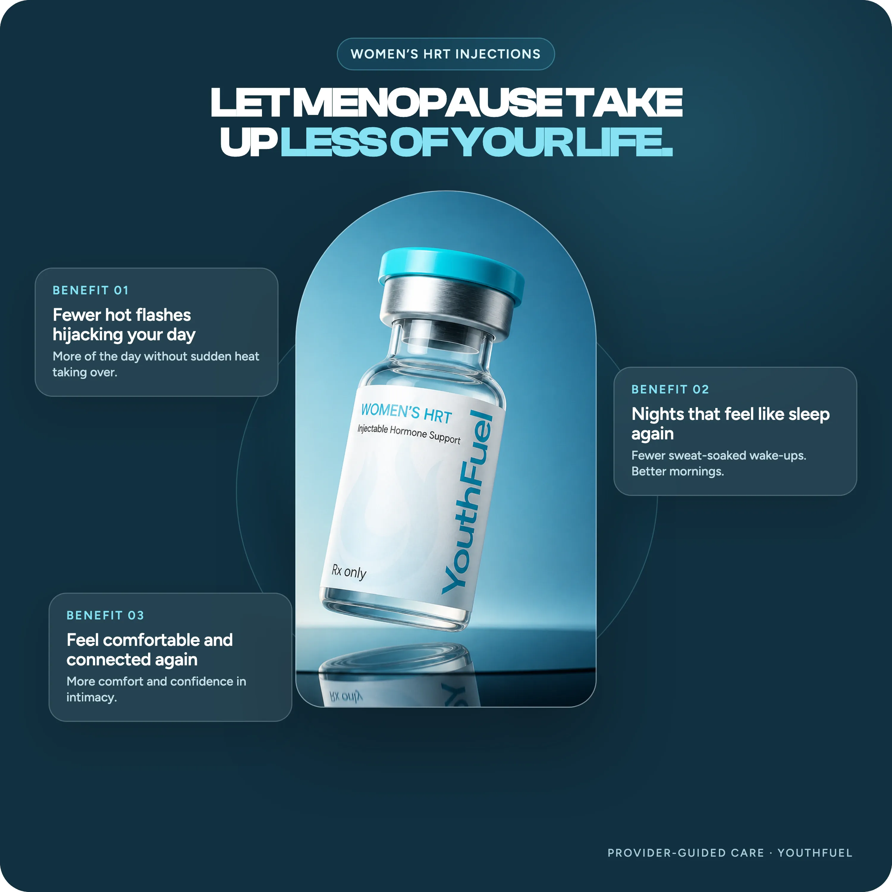 YouthFuel Women’s HRT Injections benefits: fewer hot flashes, better sleep, and improved comfort.