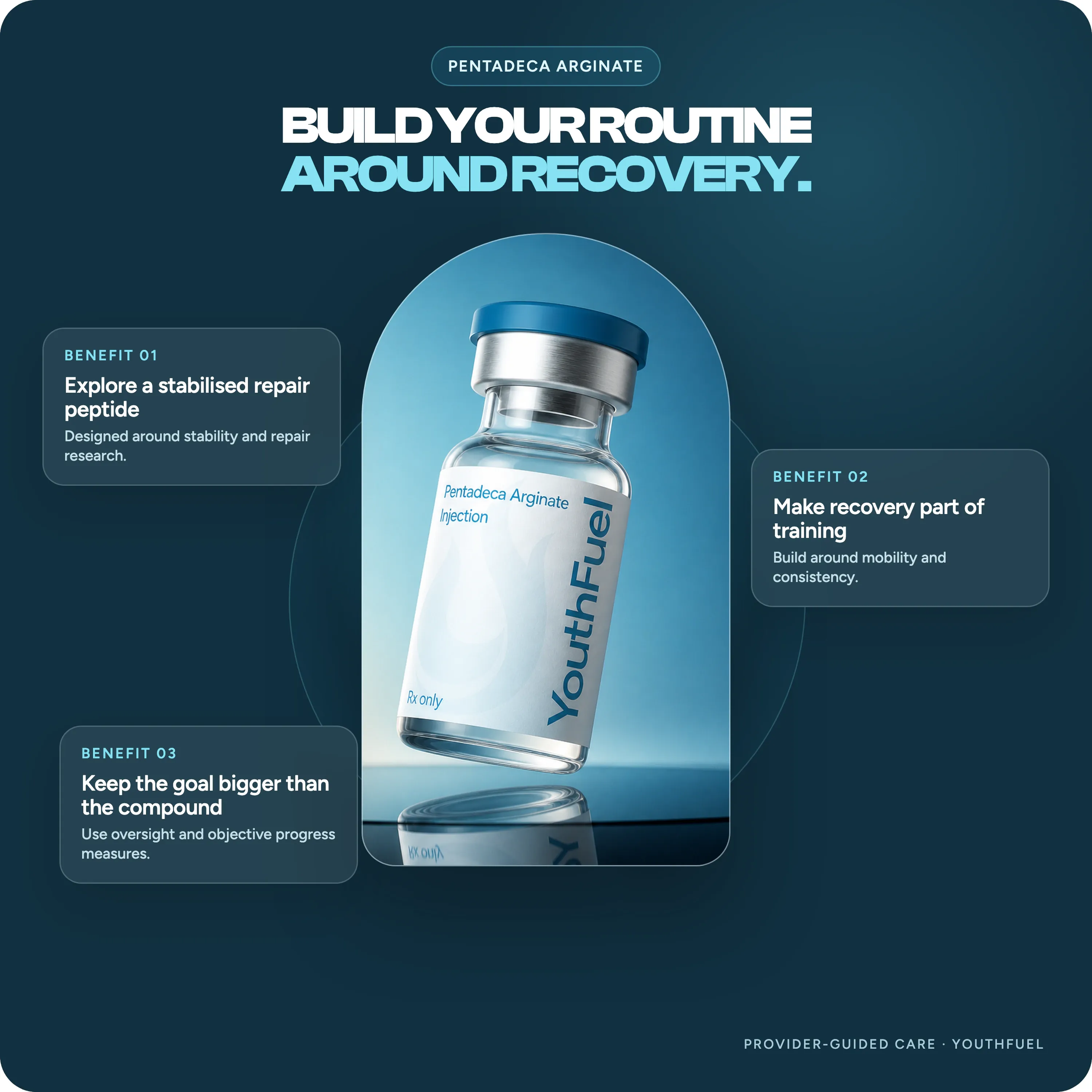 YouthFuel Pentadeca Arginate benefits: repair research, mobility, and recovery planning.