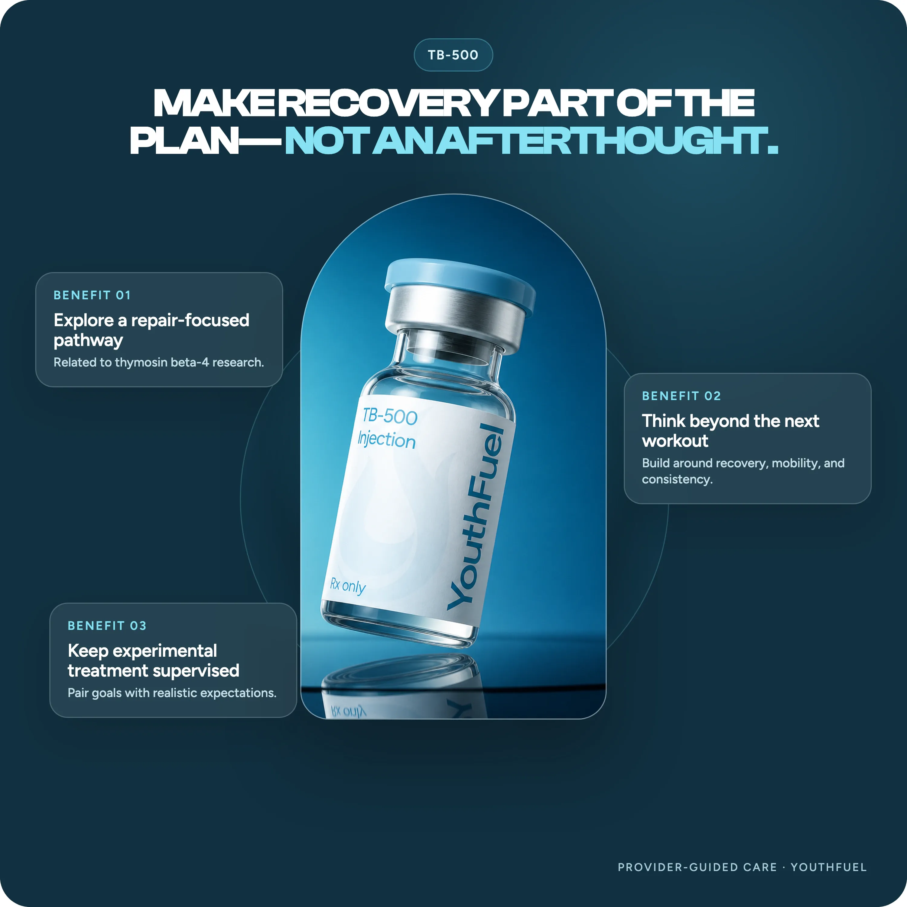 YouthFuel TB-500 benefits: repair research, mobility, and supervised recovery planning.
